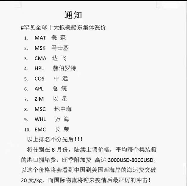 美森、以星、長(zhǎng)榮、馬士基、赫伯羅特、達(dá)飛等十大船司2021年8月齊漲海運(yùn)費(fèi)，單箱價(jià)格直奔2萬(wàn)美元