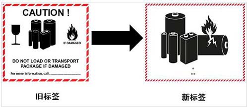 新舊電池標(biāo)簽對(duì)比