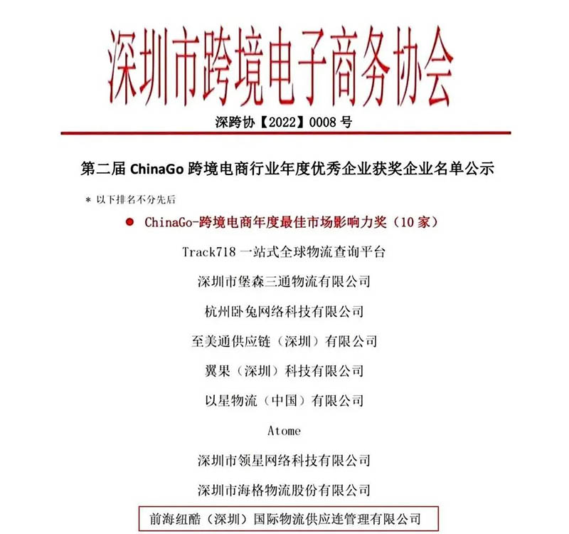 深圳市跨境電子商務(wù)協(xié)會ChinaGo跨境電商“年度最佳市場影響力”獎項