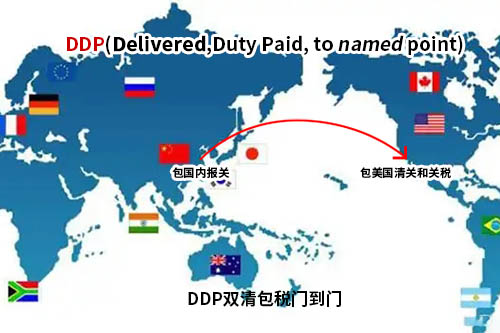 DDP雙清包稅門到門